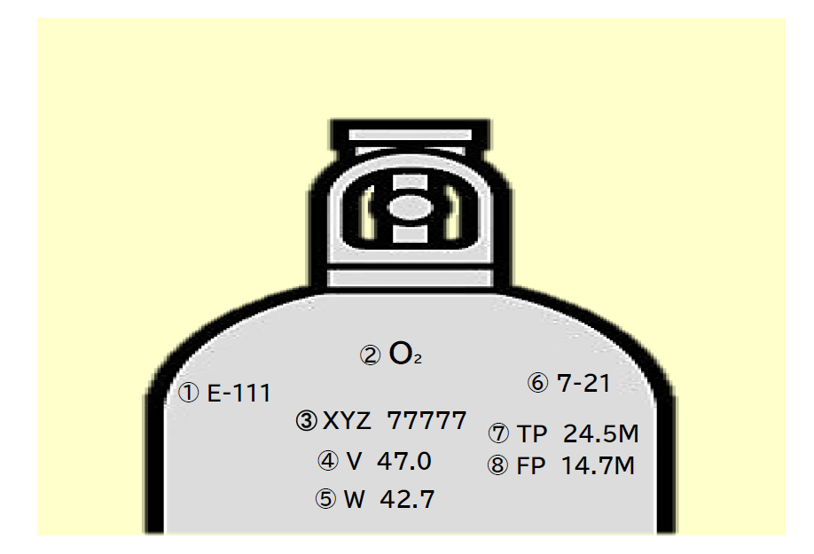 画像に alt 属性が指定されていません。ファイル名: ボンベ刻印-1.png